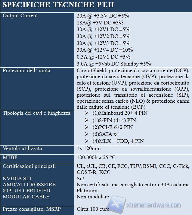 specifiche2