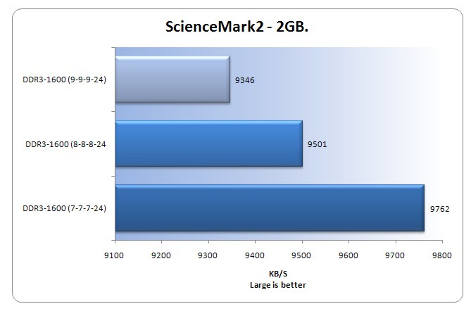 Science-2gb.jpg