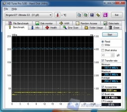 hdtune read