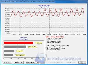 hdtach raid zero integrato