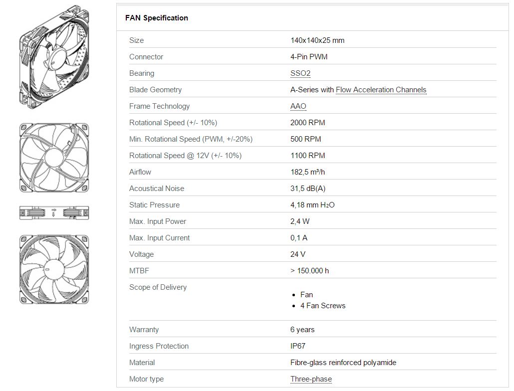 TECH SPEC 140 2000